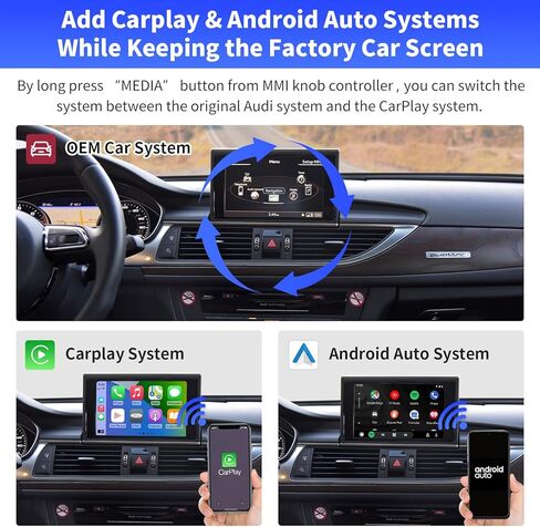 Road Top Wireless Carplay Android Auto لسيارة Audi A6 2010-2016 Year مع نظام MMI 3G، مناسب لسيارة Audi A7 2016-2018 Year مع MIB2، دعم الملاحة، Mirrorlink، كاميرا عكسية in Kuwait
