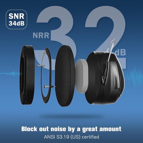 ProCase SNR 34dB Noise Cancelling Headphones, Sound Blocking Hearing Protection Earmuffs Noise Reduction Safety Ear Muffs with Adjustable Headband for Shooting Mowing Construction -Black in Saudi Arabia