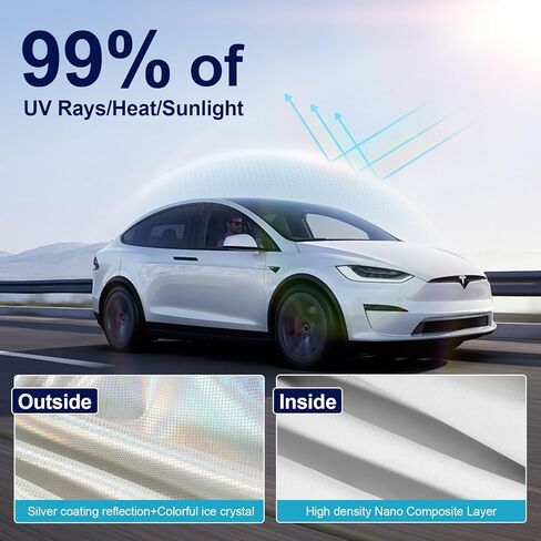 ترقية سقف المظلة المتوافق مع طراز Tesla Y | طلاءات نانو ملونة من الكريستال الجليدي | مظلة سقف لا تتدلى أبدًا مع 6 طبقات عازلة للحرارة | حاجب شمس للسقف الزجاجي موديل Y 2019-2024 in Kuwait