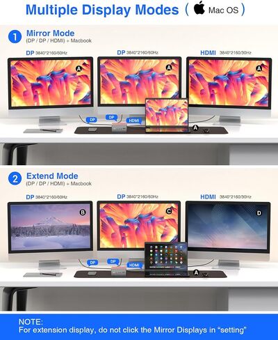 USB C Hub, TOTU USB C 4K Triple Display Docking Station, with Charging Support for Pro & Windows Type C Systems (2 4K DP, HDMI, 6 USB Ports, 60W USB PD) in Saudi Arabia