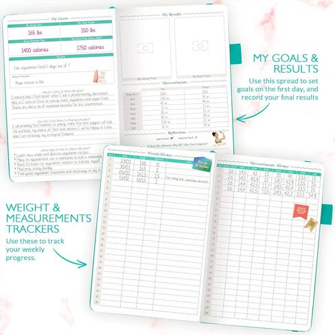 GoGirl Food Journal & Wellness Planner –– Diet & Fitness Diary – Nutrition Journal with Meal, Exercise & Weigh Loss Tracker, A5 (Maroon) in Saudi Arabia