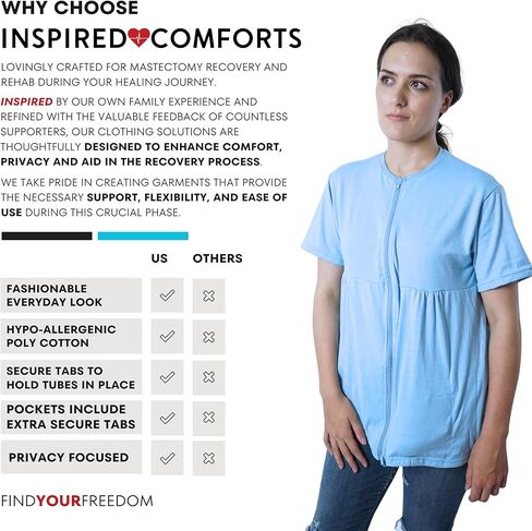 Inspired Comforts Mastectomy Recovery Shirt with Drain Pockets & Fasteners to Hold Drainage Tubes in Kuwait