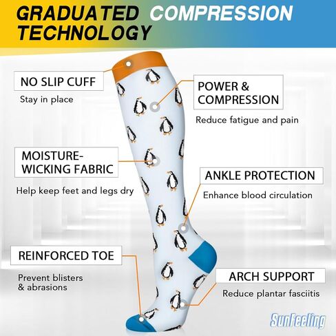 SunFeeling 6 Pairs Compression Socks for Women & Men Circulation, 20-30mmHg is Best Support for Running,Athletic,Sports in Saudi Arabia