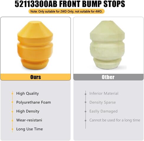 توقف الصدمات الأمامية استبدال 52113300AB مناسب لدودج رام 2500 3500 2003-2013 مصدات ذراع التحكم في التعليق السفلي 2-Pack in Kuwait