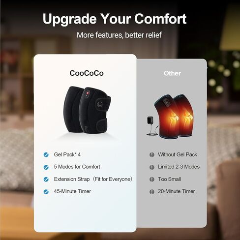 CooCoCo Knee Massager for Pain Relief, Heated Knee Wrap with Vibration, Heating Pad for Knee, Elbows, Calf, 45min Auto Off, Knee Brace with Ice Pack, Gifts for Fathers from Daughter in Saudi Arabia