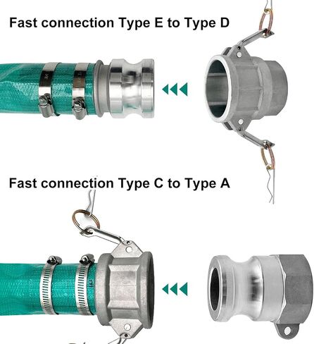 تفريغ خرطوم مياه مضخة SAFBY مع تركيبات الألومنيوم Camlock A C E F، خرطوم تصريف الغسيل العكسي عالي التحمل بثلاث طبقات لحمام السباحة، خرطوم الغسيل العكسي، الحديقة، الحديقة (2 بوصة، 50 قدمًا) in Kuwait