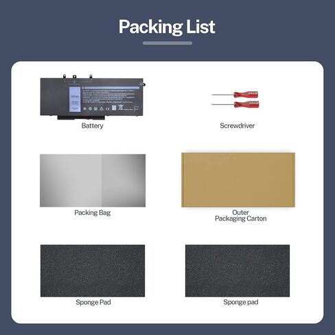 68WH GJKNX استبدال بطارية الكمبيوتر المحمول لـ Dell Latitude 5580 5480 5280 5290 5288 5488 5590 5591 5490 5491 5495 E5480 E5580 E5490 E5590 الدقة 15 3520 3530 GD1JP DY9NT 5YHR4 45 1-BBZG 7.6 فولت 4 خلايا in Kuwait