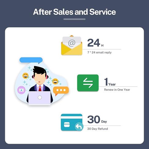 68WH GJKNX استبدال بطارية الكمبيوتر المحمول لـ Dell Latitude 5580 5480 5280 5290 5288 5488 5590 5591 5490 5491 5495 E5480 E5580 E5490 E5590 الدقة 15 3520 3530 GD1JP DY9NT 5YHR4 45 1-BBZG 7.6 فولت 4 خلايا in Kuwait