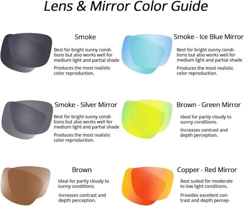 نظارات شمسية إكستريموس كينيساو للرجال والنساء للجري والصيد وركوب الدراجات in Kuwait