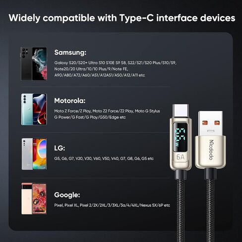 mcdodo USB C to USB C Cable 4ft Type C Charger Fast Charging Cable 100W with LED Display C Type Fast Charging Cable Nylon Braided USB-C Cord in Saudi Arabia