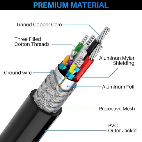 3 Pack USB 3.0 Extension Cable 4 Feet, USB A Male to Female Extender Cord, 5Gbps Data Transfer for Webcam, Printer, Keyboard, Mouse, Flash Drive, Hard Drive, Controller, Black Cable with 5 Cable Ties in Saudi Arabia