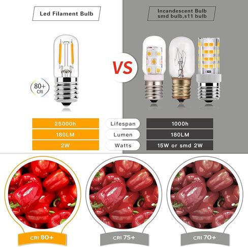 Dimmable E12 Night Light Bulb 15W 20W Equivalent, T20 Salt Lamp Bulb, Mini LED Candelabra Bulb for Microwave Oven Refrigerator Bedroom Ceiling Fan, 2200K Warm White, 180LM, 2 Pack in Saudi Arabia