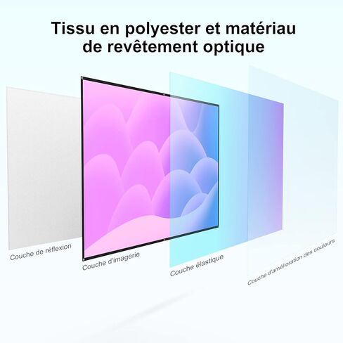 WEWATCH Light Rejecting Projector Screen, 120 inch Optical Layer Material Silver Gray Projection Movies Screen 16:9 HD Foldable Anti-Crease Portable for Home Theater Outdoor Indoor in Kuwait