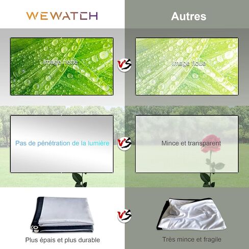 WEWATCH Light Rejecting Projector Screen, 120 inch Optical Layer Material Silver Gray Projection Movies Screen 16:9 HD Foldable Anti-Crease Portable for Home Theater Outdoor Indoor in Kuwait