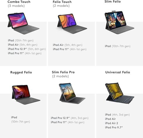 Logitech Combo Touch iPad Pro 12.9-inch (5th, 6th gen - 2021, 2022) Keyboard Case - Detachable Backlit Keyboard with Kickstand, Click-Anywhere Trackpad, Smart Connector - Oxford Gray; USA Layout in Saudi Arabia
