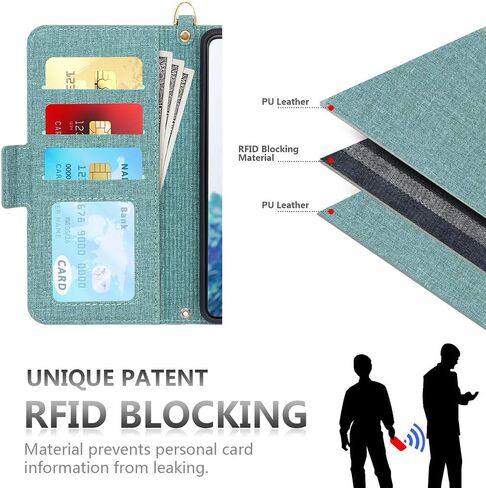 حافظة Skycase Galaxy S20 Fe 5G 6.5 بوصة، حافظة محفظة Samsung Galaxy S20 Fe، [حجب RFID] حافظة محفظة قابلة للطي مصنوعة يدويًا مع فتحات للبطاقات وحزام يد قابل للفصل لهاتف Samsung Galaxy S20 Fe 6.5 بوصة 2020، كحلي in Kuwait