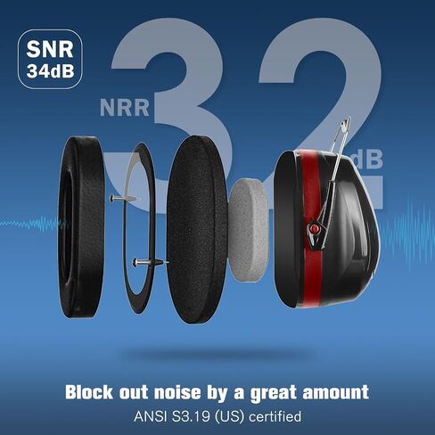 ProCase SNR 34dB Noise Cancelling Headphones, Sound Blocking Hearing Protection Earmuffs Noise Reduction Safety Ear Muffs with Adjustable Headband for Shooting Mowing Construction -Black in Saudi Arabia