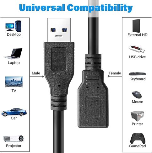 Pasow 2 Pack USB 3.0 Extension Cable SuperSpeed Type A Male to Female Extender Cord (1FT) in Saudi Arabia