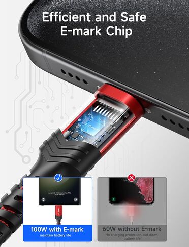JSAUX 100W USB C to USB C Cable, 2-Pack 6.6FT, 5A Fast Charging, Red in Kuwait