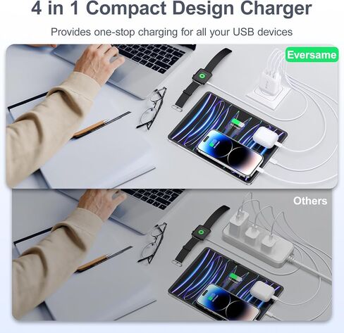 USB C Charger Block, 40W Fast Charging Wall Plug Dual PD+QC3.0 Multiport Type C Power Adapter for iPhone 15 Pro Max/15 Plus/15 Pro/15/14/13/12/11/XS/XR/X, iPad, Watch Series 8/7, Samsung Phone, Tablet in Saudi Arabia
