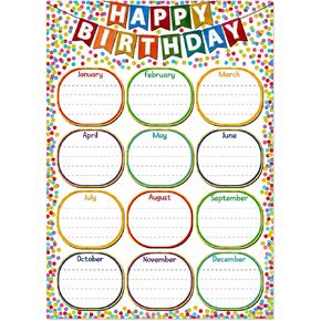 Fasoor Confetti Happy Birthday Chart Poster for Classroom Decorations Class Birthday Calendars Birthday Chart Bulletin Board Decorations Posters for Back to School Teaching Supplies