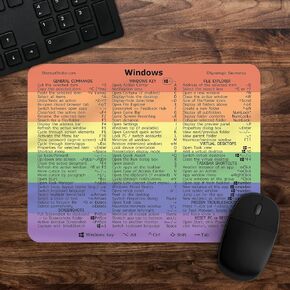 Synerlogic Windows 10/11 Ultimate دليل مرجعي لاختصار لوحة المفاتيح Mousepad V2.0 (أبيض)