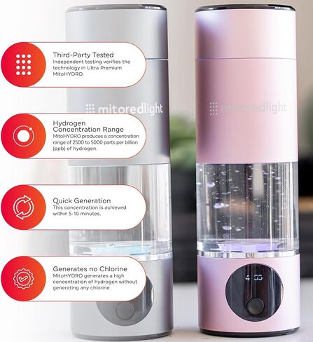 MitoHYDRO™ Water Bottle - Ultra Premium Hydrogen Water Bottle - Hydrogen Generating Water Bottle -2500 to 5000ppb - Advanced SPE PEM - Chlorine Free - 3rd Party Tested - Safe Charging - Red in Saudi Arabia