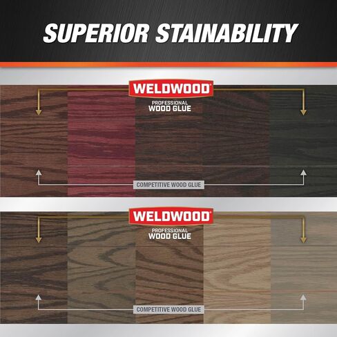 8 Oz. Dap 00480 Tan Weldwood Professional Wood Glue in Saudi Arabia