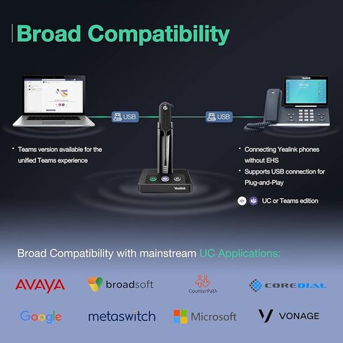 Yealink WH63 Wireless Headset with Microphone for Computer PC Laptop Teams Certified Headset Office IP VoIP Phones (WH63 UC) (Renewed) in Saudi Arabia