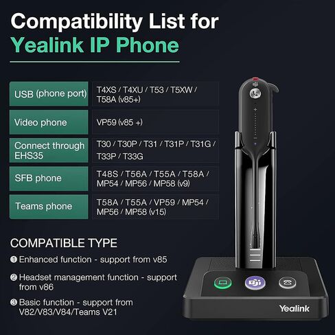 Yealink WH63 Wireless Headset with Microphone for Computer PC Laptop Teams Certified Headset Office IP VoIP Phones (WH63 UC) (Renewed) in Saudi Arabia