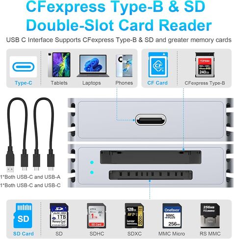 قارئ بطاقات CFexpress من النوع B وقارئ بطاقات SD، USB 3.2 Gen 2 10 جيجابت في الثانية قارئ بطاقات CFexpress، قارئ بطاقات CF Express مع كابل USB C إلى USB A/C متوافق مع أنظمة التشغيل Windows/Mac OS/Linux/Android in Kuwait