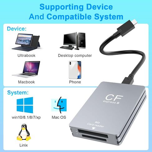قارئ بطاقات CFexpress من النوع B وقارئ بطاقات SD، USB 3.2 Gen 2 10 جيجابت في الثانية قارئ بطاقات CFexpress، قارئ بطاقات CF Express مع كابل USB C إلى USB A/C متوافق مع أنظمة التشغيل Windows/Mac OS/Linux/Android in Kuwait