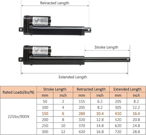 محرك خطي للسكتة الدماغية MAOPINER 4 بوصة DC12V مع دعامة تثبيت، 900N(202lbs) أقصى رفع 10 مم/ثانية لكرسي طاولة التلفزيون ورفع سرير التدليك والأريكة الكهربائية والمحرك الخطي لأتمتة المنزل (1، 4 بوصة/ 100 مم) in Kuwait
