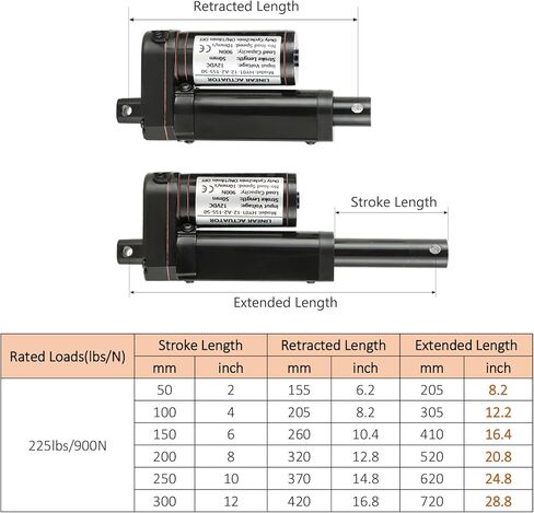 محرك خطي للسكتة الدماغية MAOPINER 4 بوصة DC12V مع دعامة تثبيت، 900N(202lbs) أقصى رفع 10 مم/ثانية لكرسي طاولة التلفزيون ورفع سرير التدليك والأريكة الكهربائية والمحرك الخطي لأتمتة المنزل (1، 4 بوصة/ 100 مم) in Kuwait