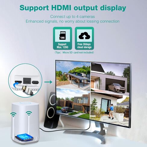 2.5K Solar Wireless Security Camera System Outdoor, 4MP Solar Camera Security Outdoor WiFi,Forever Solar Powered,HDMI Output,64GB SD,PIR Motion Detection,2 Way Audio,App Alert,IP66 Waterproof in Saudi Arabia