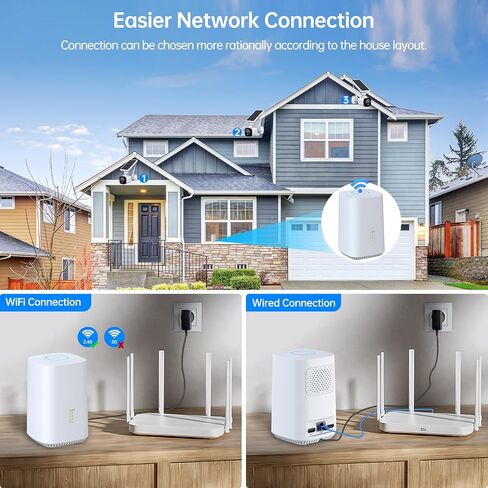 2.5K Solar Wireless Security Camera System Outdoor, 4MP Solar Camera Security Outdoor WiFi,Forever Solar Powered,HDMI Output,64GB SD,PIR Motion Detection,2 Way Audio,App Alert,IP66 Waterproof in Saudi Arabia