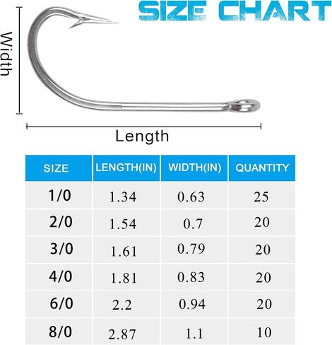 Stainless Steel Saltwater Fishing Hooks Kit - 115pcs Extra Strong O'Shaughnessy Forged Long Shank Trolling Hooks Assortment Sizes with Box for Freshwater Saltwater in Saudi Arabia