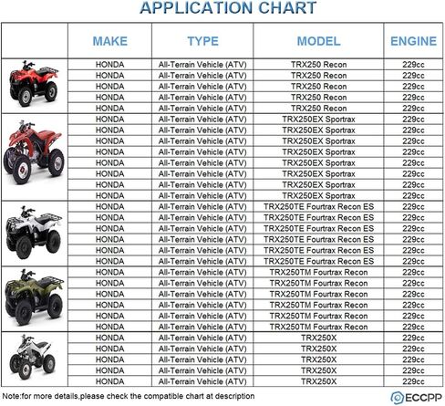 ECCPP Starters fit for HONDA for ATV Trx250 Recon 1997-2001 229cc250ex Sportrax 2001-2008 229cc 250te Fourtrax Recon ES/Recon 2002-2007 229cc 250x 2009-2016 229cc 18336N in Saudi Arabia