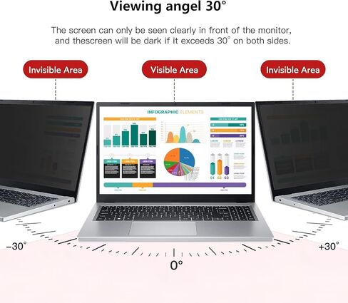 [2 Pack 15.6 Inch Laptop Privacy Screen Shield for 16:9 Widescreen Laptop Monitor - Anti-Glare Blue Light Privacy Filters and Anti Spy Privacy Screen Protector Film in Kuwait
