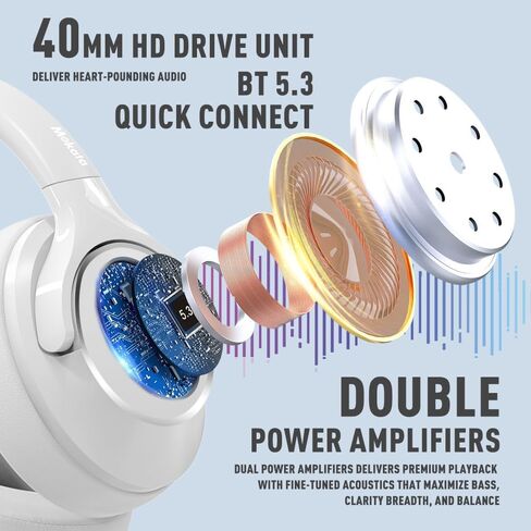 Bluetooth Headphones Over Ear 68H Playtime 6 EQ Wireless Headset with Microphone HiFi Stereo Foldable Lightweight Deep Bass for Travel Home Office Cellphone Black in Saudi Arabia
