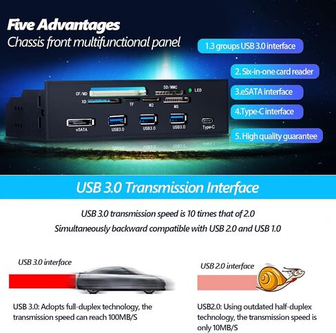 قارئ بطاقات داخلي متعدد الوظائف للوحة الأمامية، لوحة أجهزة القياس USB 3.0 Hub قارئ بطاقات فائقة السرعة تناسب أي لوحة أمامية لحافظة الكمبيوتر مقاس 5.25 بوصة in Saudi Arabia