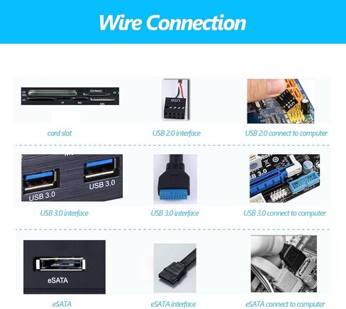 قارئ بطاقات داخلي متعدد الوظائف للوحة الأمامية، لوحة أجهزة القياس USB 3.0 Hub قارئ بطاقات فائقة السرعة تناسب أي لوحة أمامية لحافظة الكمبيوتر مقاس 5.25 بوصة in Saudi Arabia