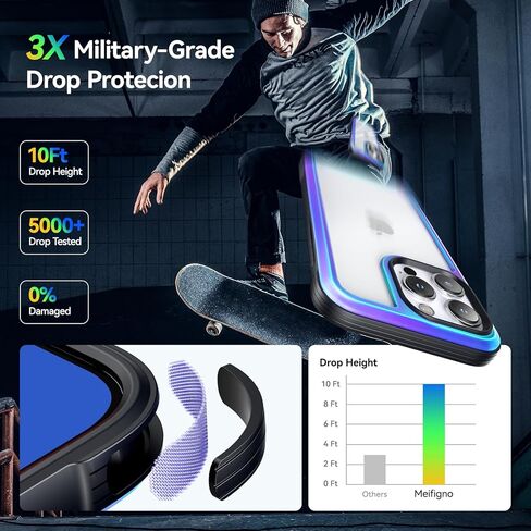 Meifigno Rainbow Series Mag Case for iPhone 15 Pro Max Case 6.7 inch - MagSafe Compatible - Aluminum Alloy Frame - MIL-GRD Drop Protection, Clear Back Phone Case for iPhone 15 ProMax Case, Iridescent in Kuwait