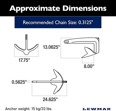 Lewmar SS Claw Anchor in Saudi Arabia