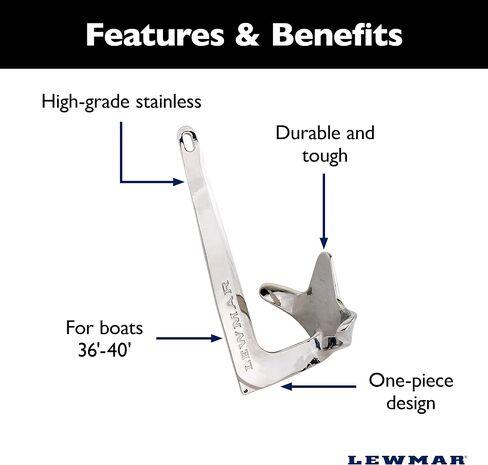 Lewmar SS Claw Anchor in Saudi Arabia