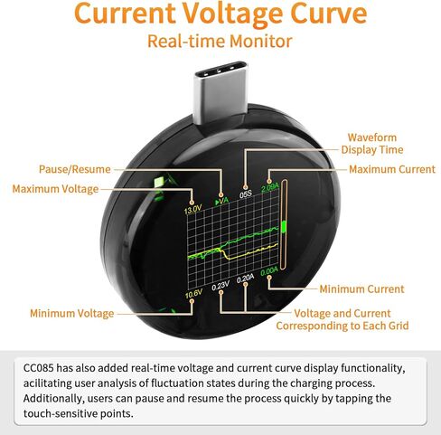 USB C Power Meter USB C Tester, USB Multimeter 4.5-50V 0-6A Touch Control Voltage Current Capacity Amp Volt Voltmeter Ammeter Detector Digital Tester for Chargers Power Bank Cable in Kuwait