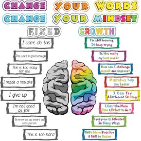 ShyLizard Growth Mindset Posters for Classroom Decorations, Inspiration and Motivational Posters for Teachers and Students, Change Your Mindset Decorations for School, 26Pieces