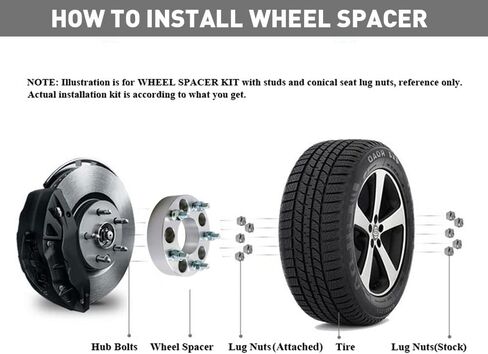 محولات عجلات DCVAMOUS 4 قطع 5x5 إلى 5x5.5 مقاس 1.25 بوصة 1/2"-20 مسمار متوافقة مع Jeep 5 Lug 5x127 إلى 5x114.3 لسيارة 2007-2018 Wrangler JK JKU | 2006-2010 Commander XK | 1999-2010 Grand Cherokee WJ WK in Kuwait