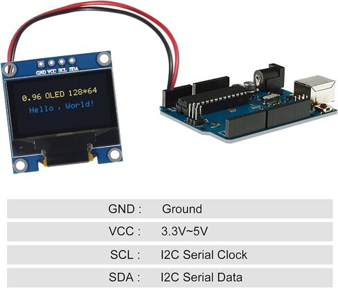 AITRIP 10 PCS 0.96 inch 12864 128X64 OLED LCD Display Board Module I2C IIC SSD1306 Driver 4 Pins Compatibile with Arduino Raspberry Pi (Blue) in Saudi Arabia