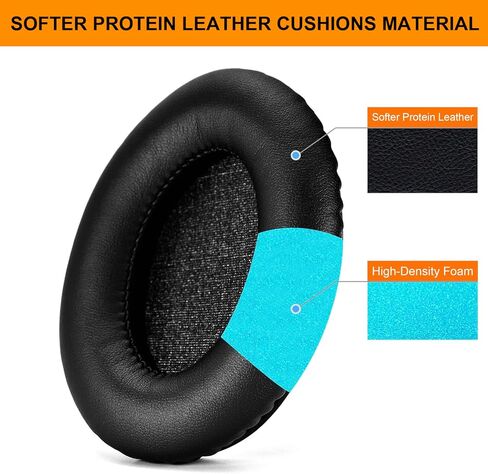 BH060 Ear Pads - defean Replacement Ear Cushion Cover Compatible with TaoTronics TT-BH060 SoundSurge 60 Over Ear Headphones,Softer Leather,High-Density Noise Cancelling Foam in Saudi Arabia